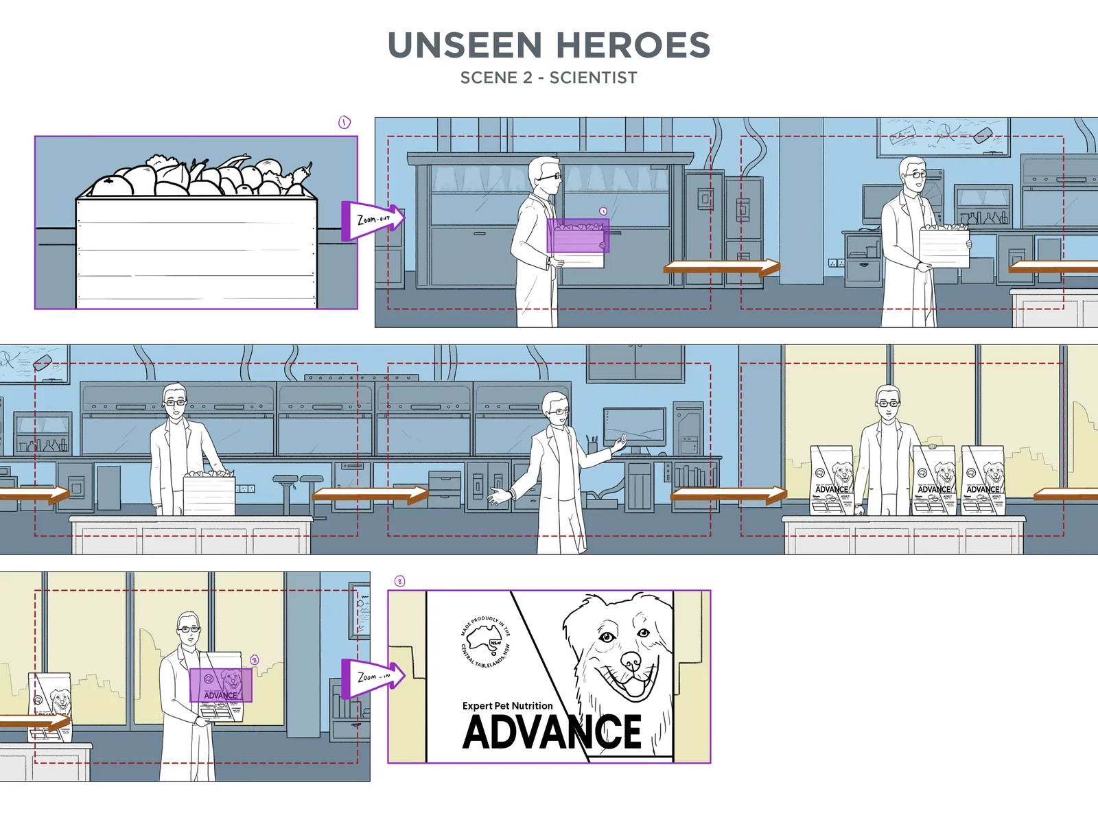 Advance - Unseen Heroes Storyboard 2 - The Scientist